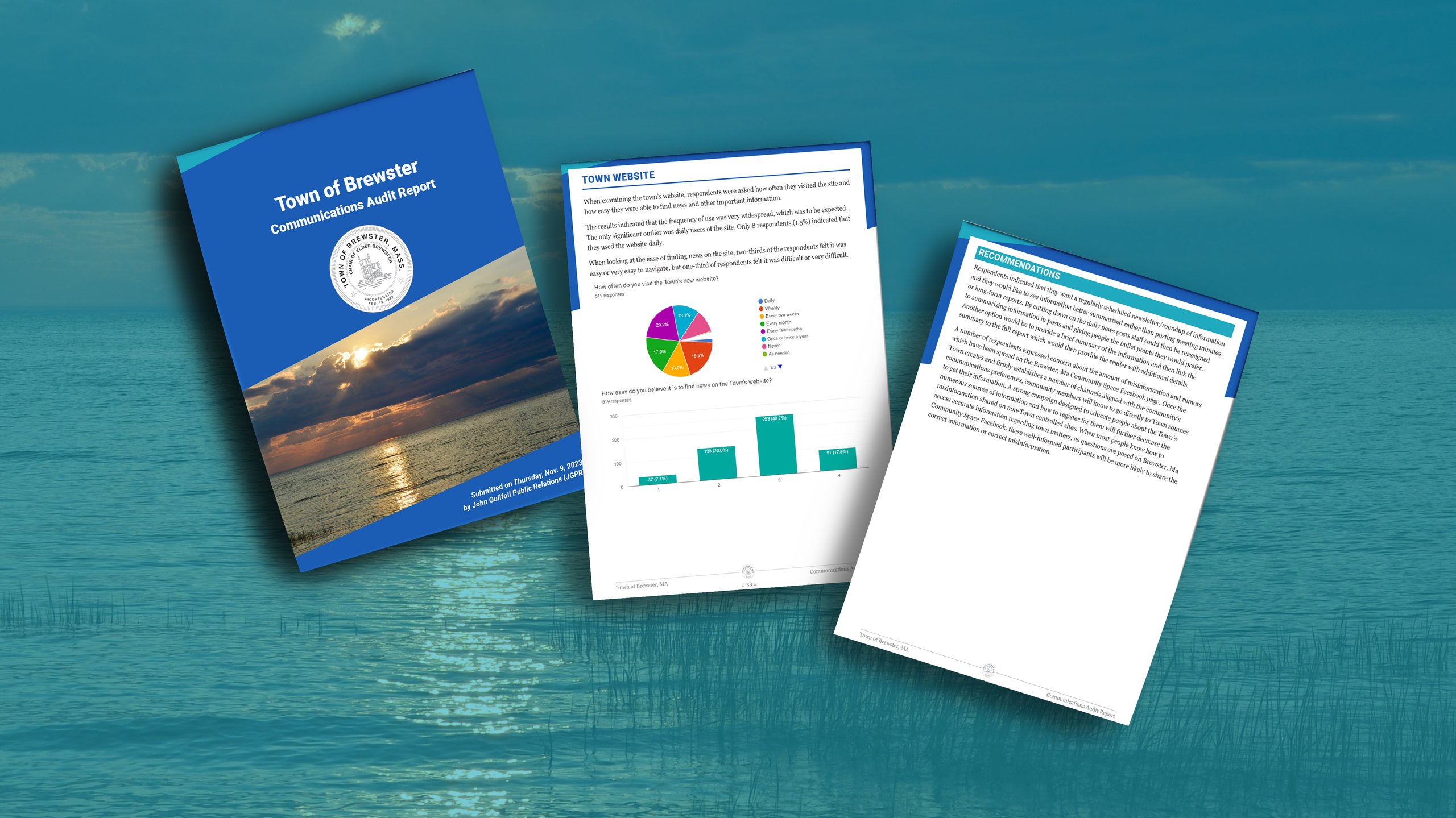 Stationery, Letterhead & Business Card Design