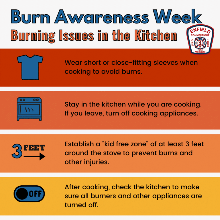 Enfield Fire District No.1 Shares Kitchen Fire Safety Tips During National Burn Awareness Week
