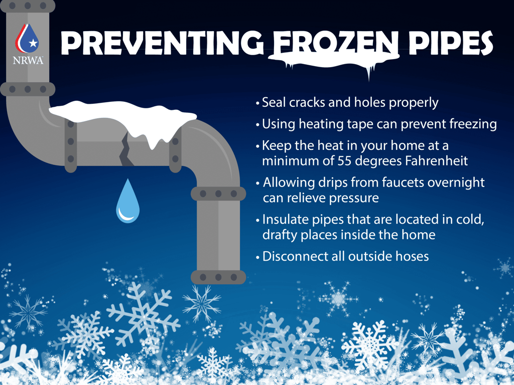 Preventing Frozen Pipes