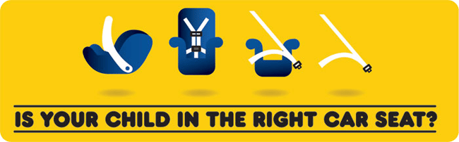 Child Car Seat Safety