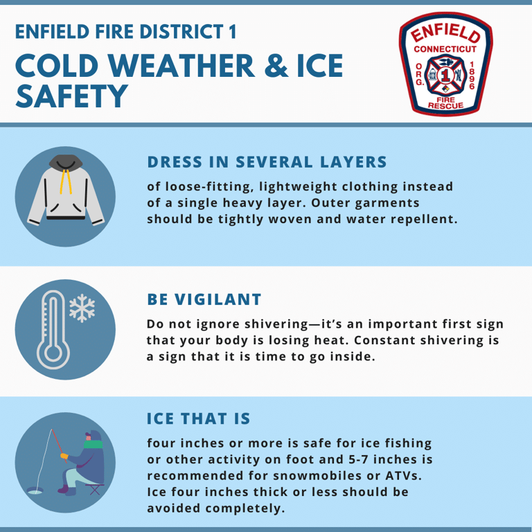 Enfield Fire District 1 Shares Cold Weather, Ice Safety Tips