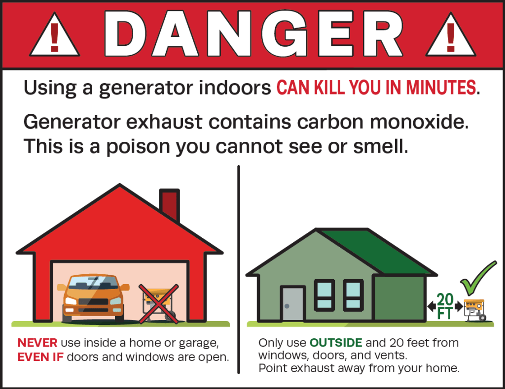 Enfield Fire District 1 Offers Generator Safety Tips – Enfield Fire ...