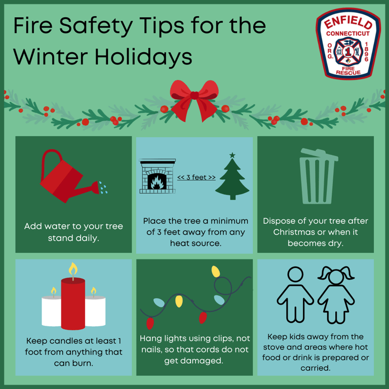 Enfield Fire District No. 1 Shares Fire Safety Tips for Decorating this Holiday Season
