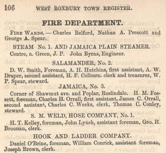Almanac/Directory showing the West Roxbury Fire Department in 1873
