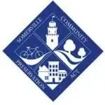 Somerville Community Preservation Act