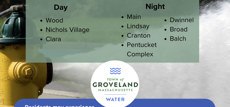 Groveland Water Flushing Oct. 15