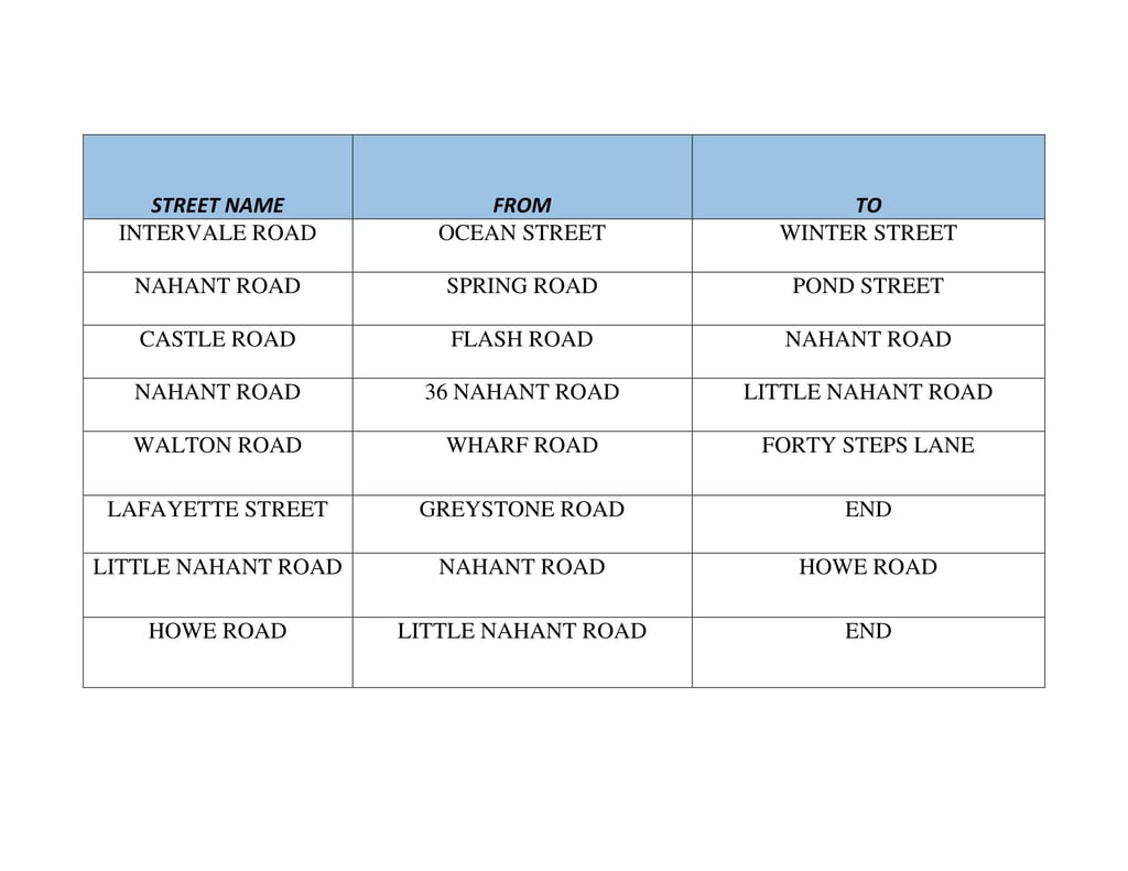 Public Works: Town-Wide Paving