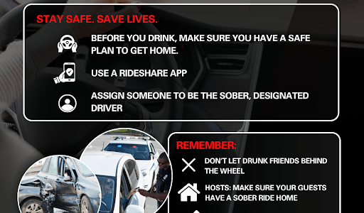 Drive Sober or Get Pulled Over