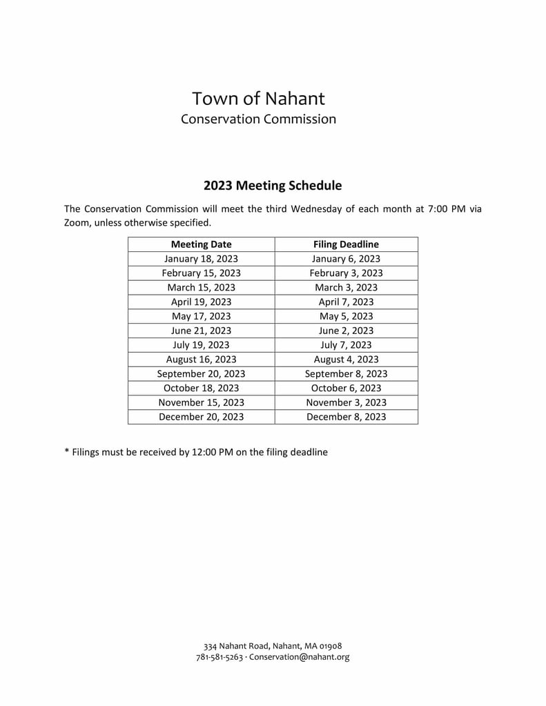 Conservation Commission Town of Nahant, Massachusetts