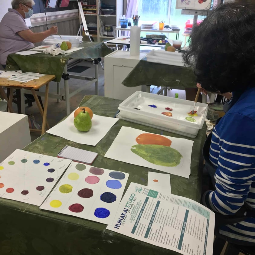 Beginner Watercolor
