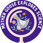 Dark purple circle with a graphic of a goose and gosling surrounded by flowers. A graphic of a magnifying lens is around the goose and gosling and text around that reads MOTHER GOOSE EXPLORES SCIENCE.