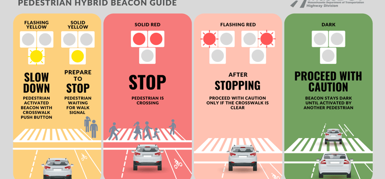 Video: What to do when you encounter a pedestrian hybrid beacon