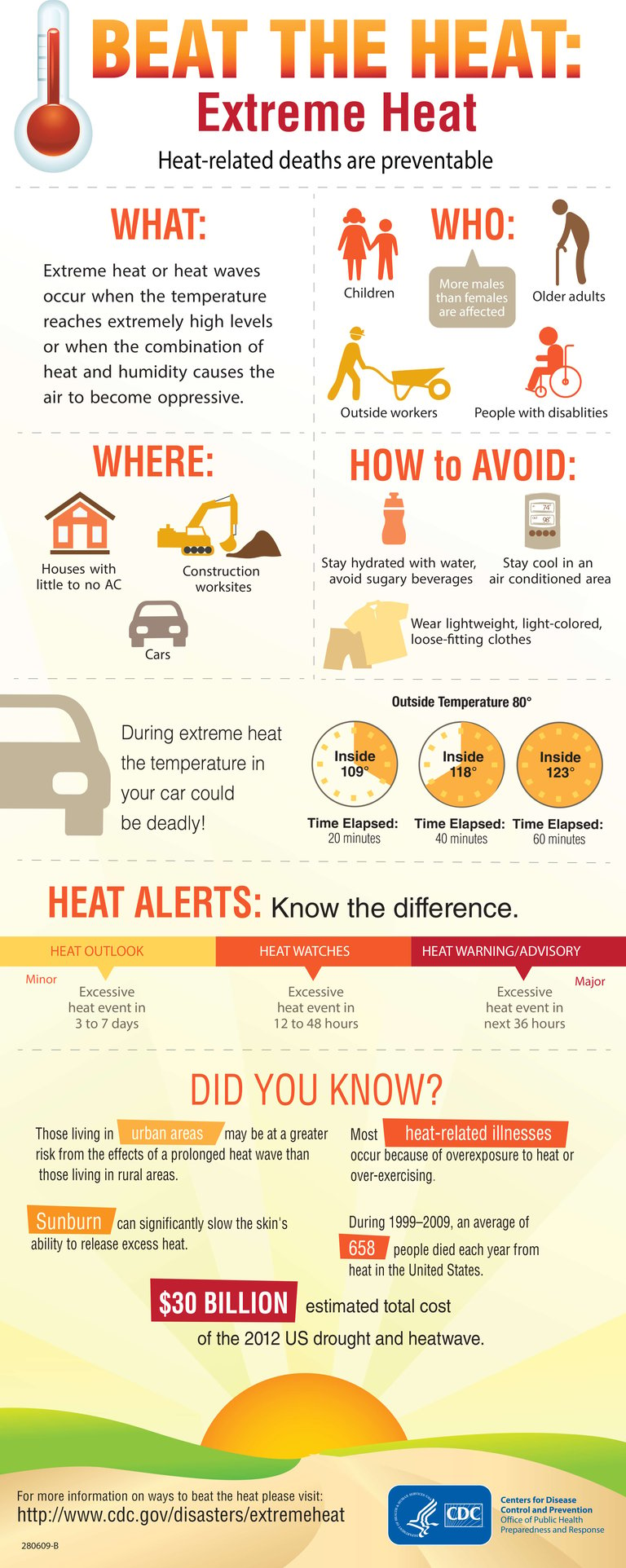 Enfield Fire Rescue Offers Hot Weather Safety Tips Ahead of Potential Heat Wave