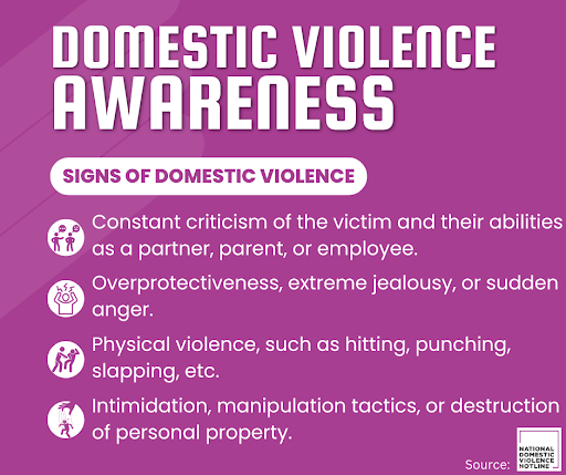 Beverly Police Department Shares Information in Recognition of National Domestic Violence Awareness Month