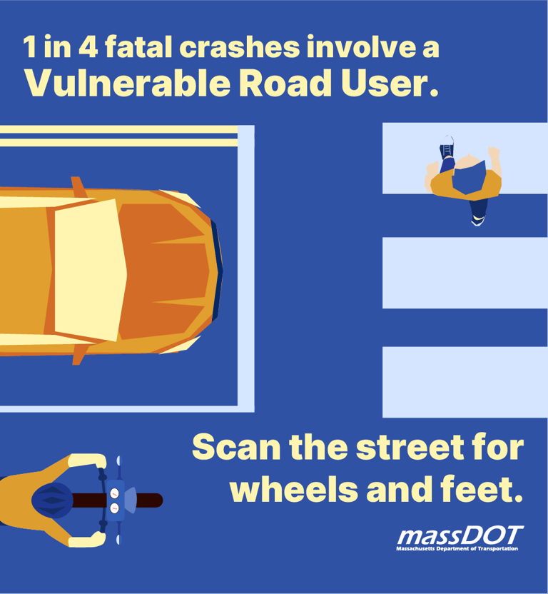 Beverly Police Joins MassDOT’s Scan the Street Safety Campaign: ‘Look Always, Look All Ways’ 