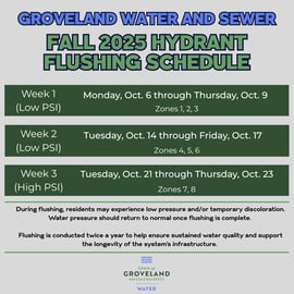 Groveland Water and Sewer Share Fall 2025 Hydrant Flushing Schedule-Updated