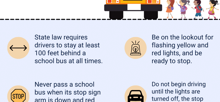 Groveland Police Department Shares Update on School Bus Safety Campaign