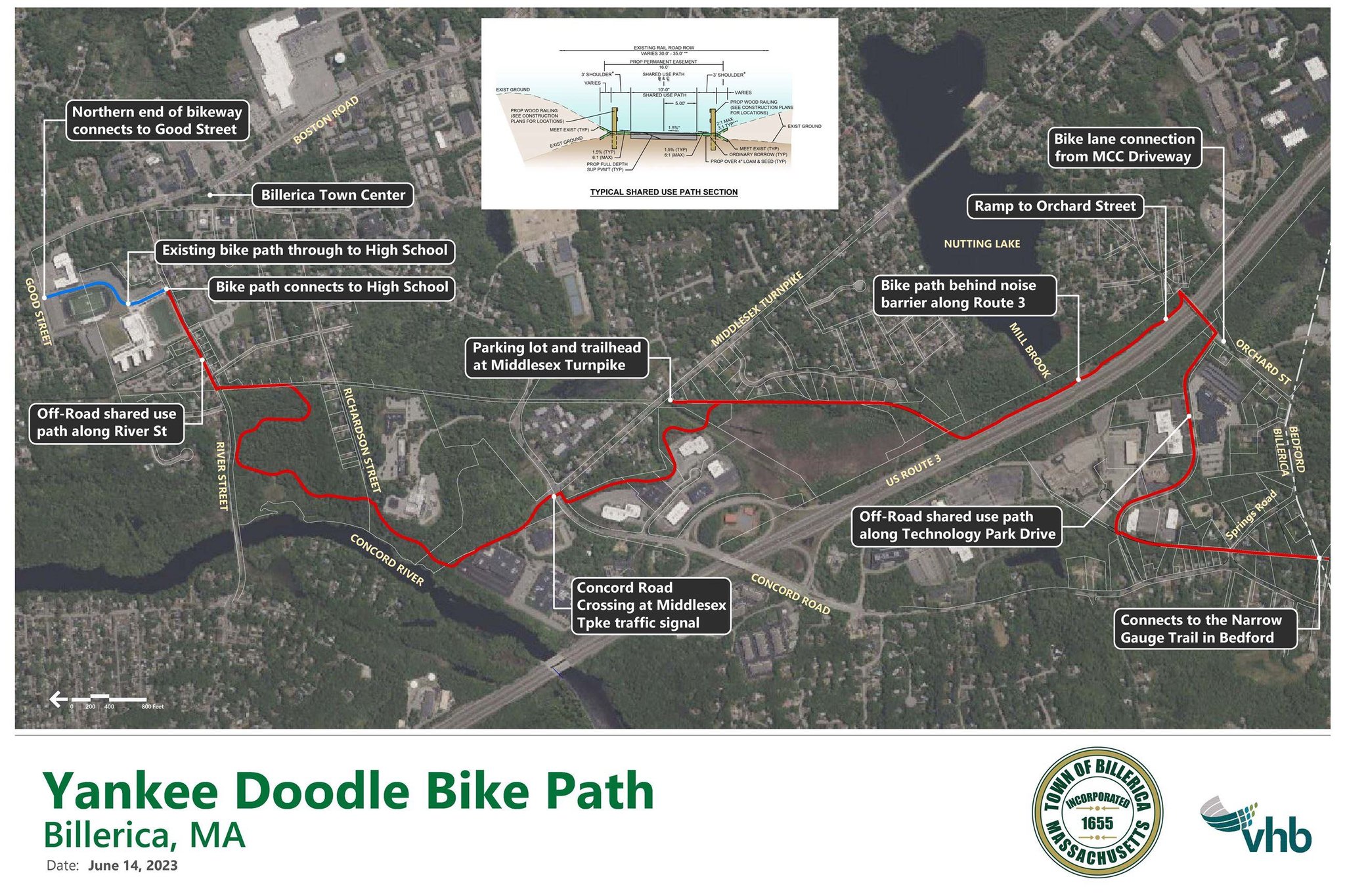 Yankee Doodle Bike Path Map