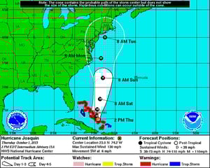 hurrican pic