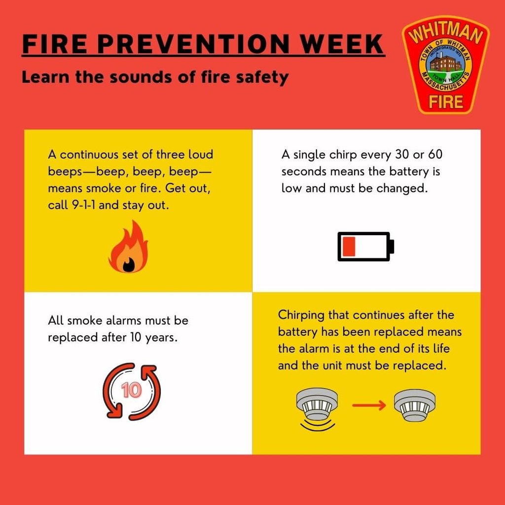 Whitman Fire Department Urges Residents to Consider Safety Tips 