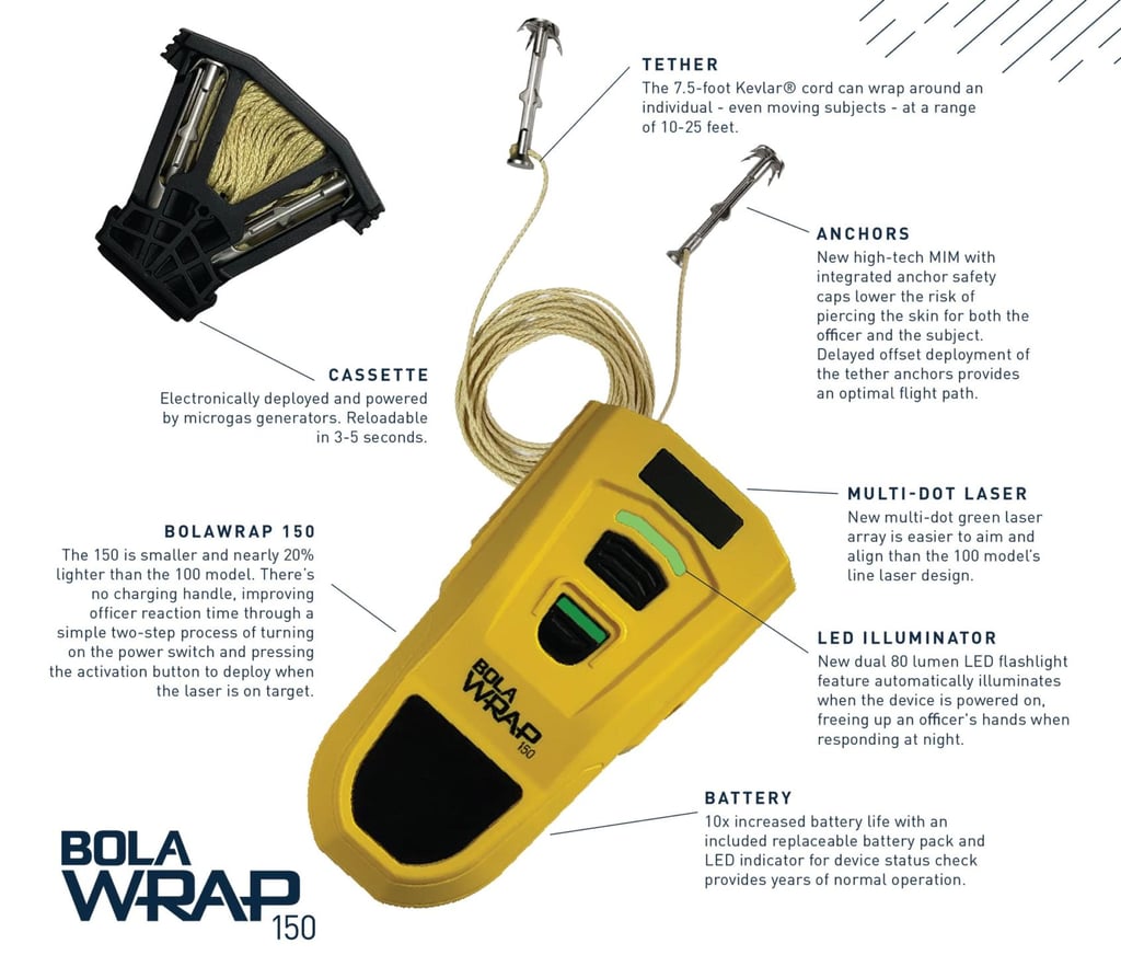 Front Line Initiative Member Departments Host Demonstration of Remote