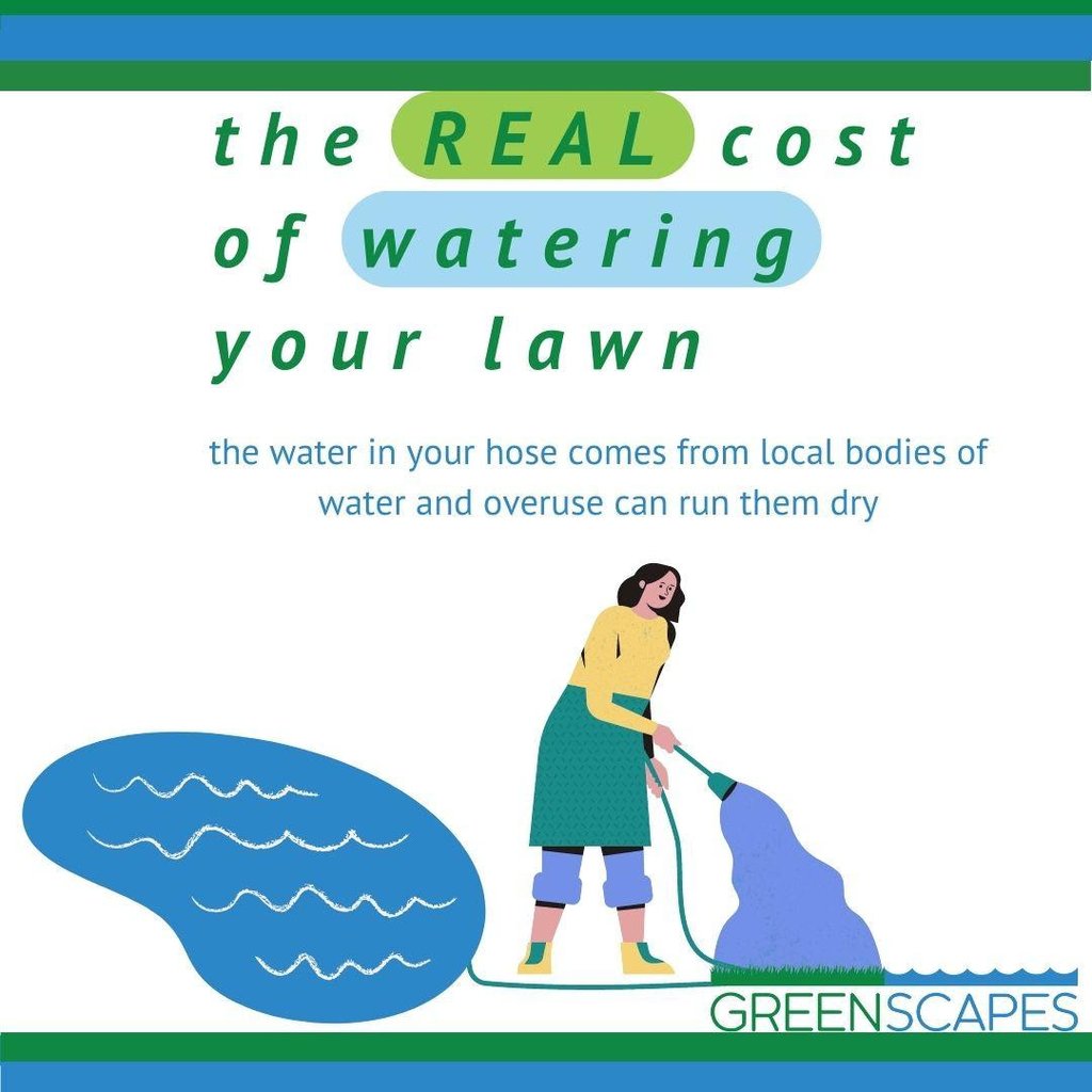 Lynnfield Center Water District Informs Residents of Smart Irrigation