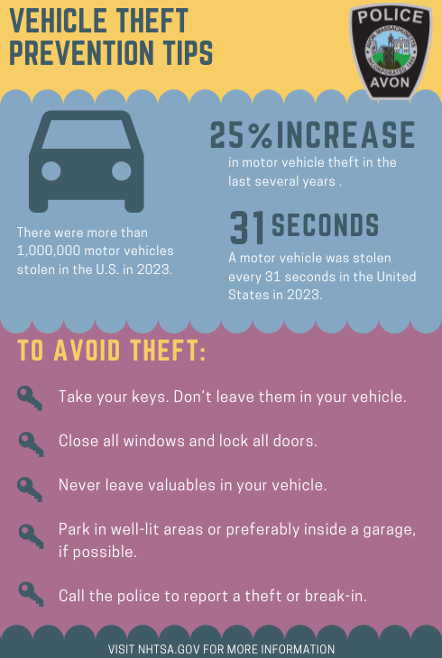 Avon Police Vehicle Theft Prevention Tips