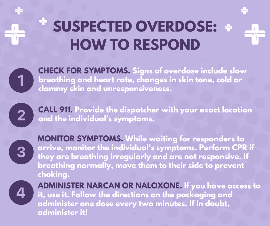 International Overdose Awareness Day