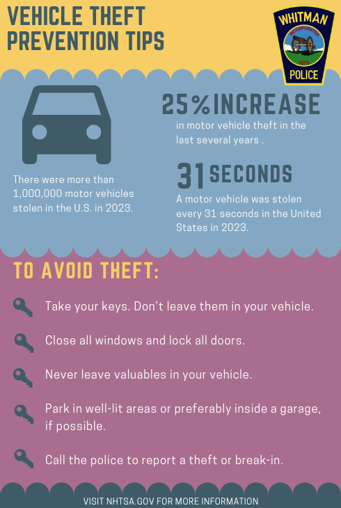 Whitman Police Vehicle Theft Prevention Tips