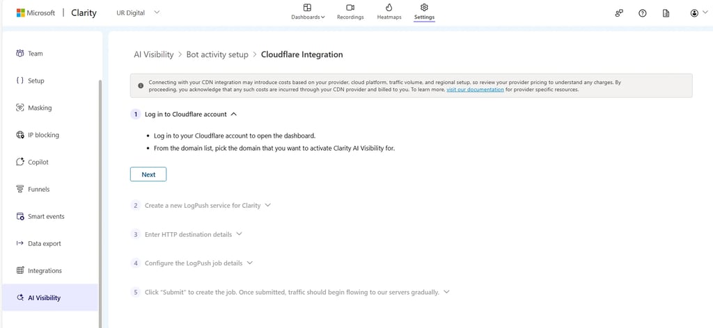 Image showing the steps required for completing Cloudflare Enterprise integration