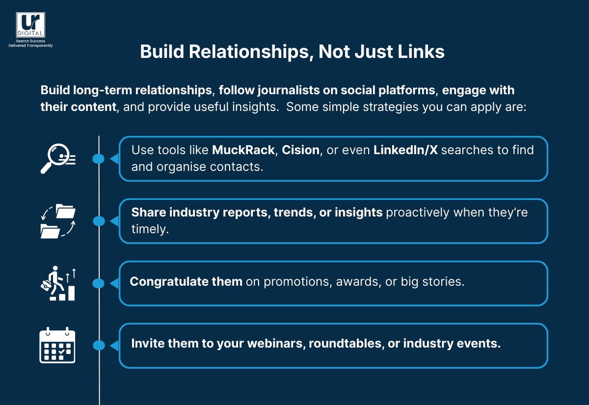 Build Relationships Not Just Links