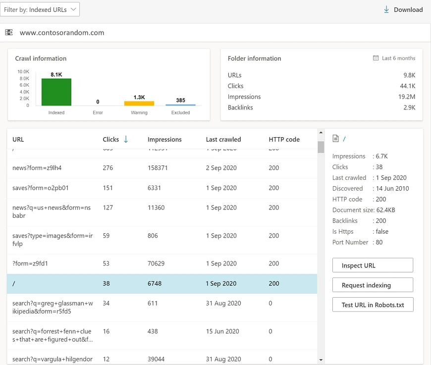 Image showing a sample Site Explorer in Bing Webmaster Tools