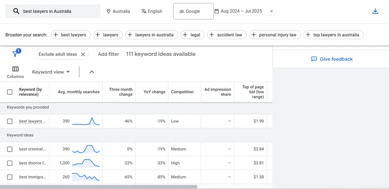 post google keyword planner search example