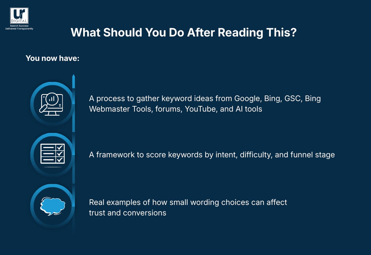 what should you do after reading this