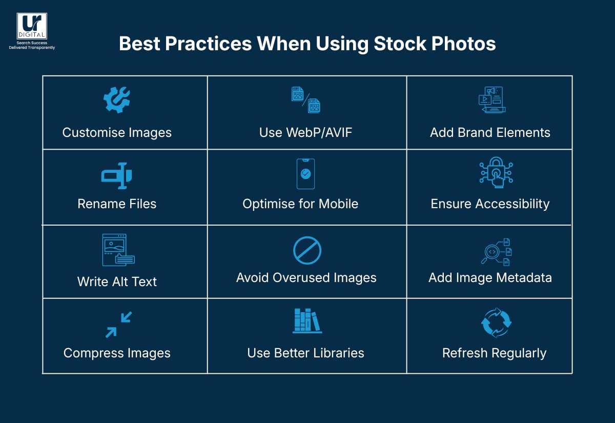 Best practices when using stock photos blog image