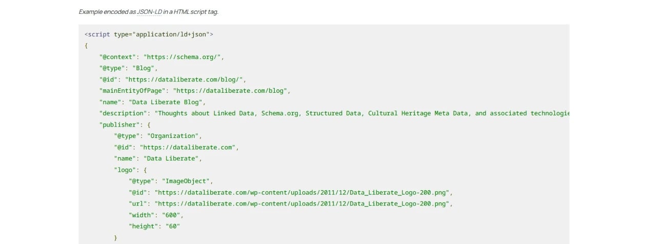 Blog posting schema example image