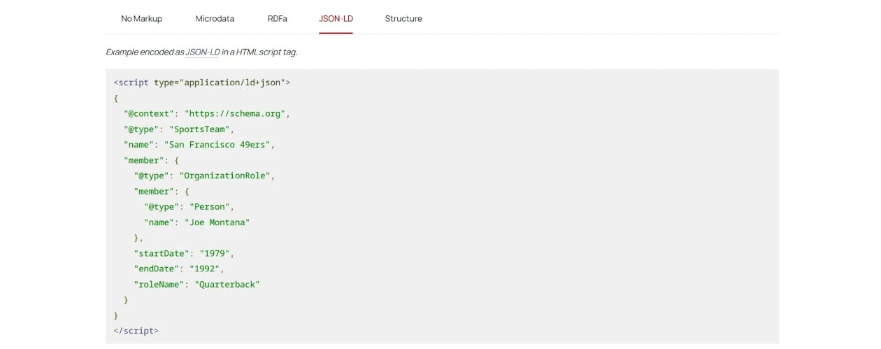 Organisational schema example image