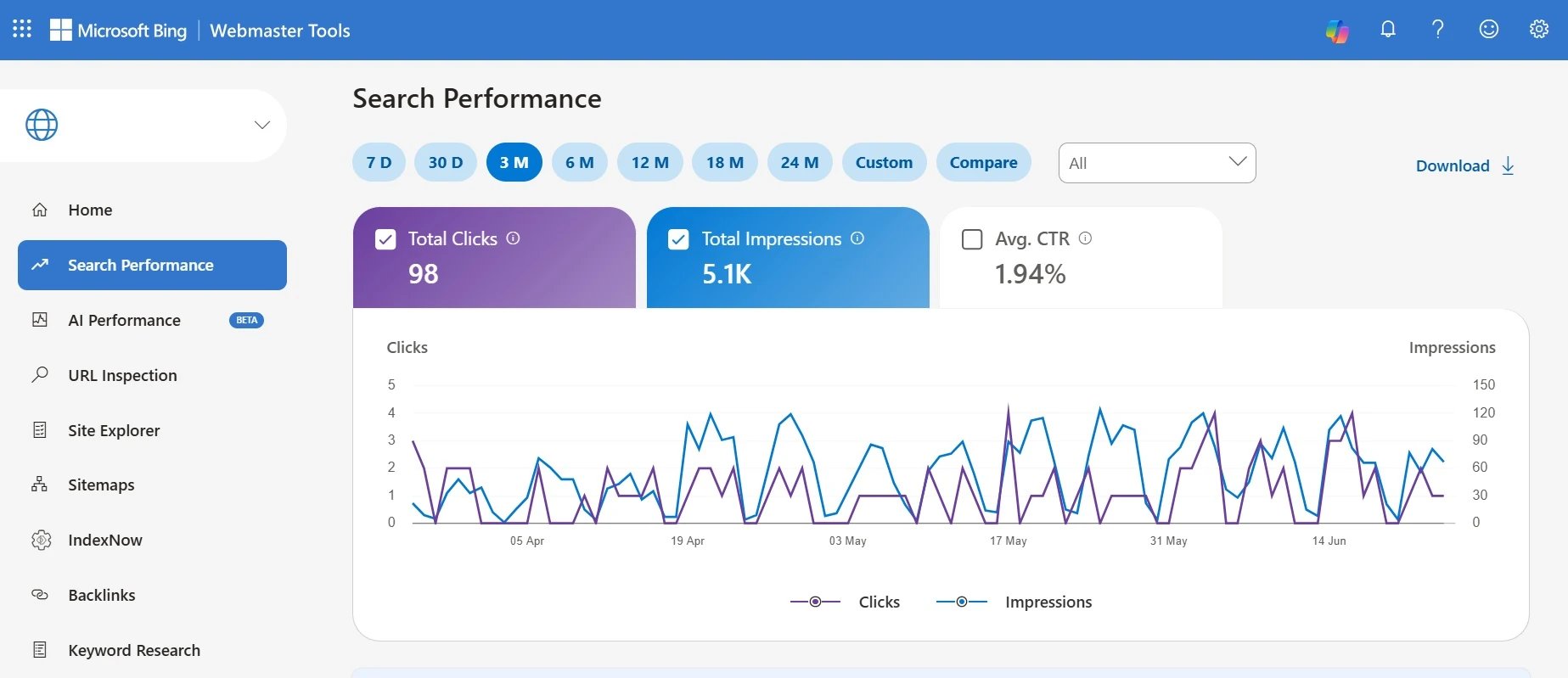 Bing Webmaster Tools Screenshot