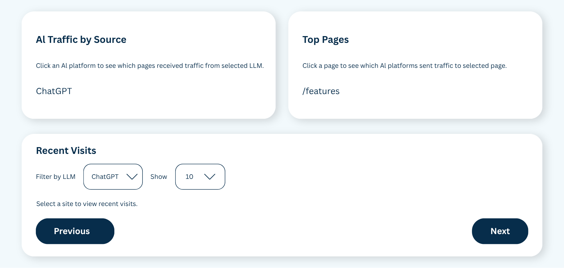 Ingressy Dashboard Screenshot