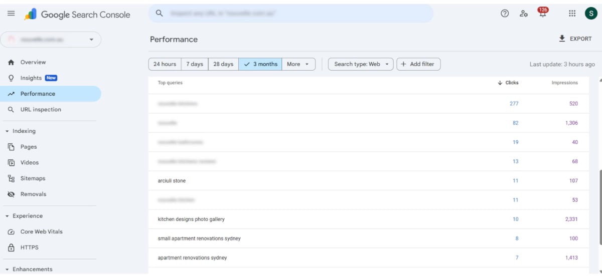 Google Search Console Screenshot