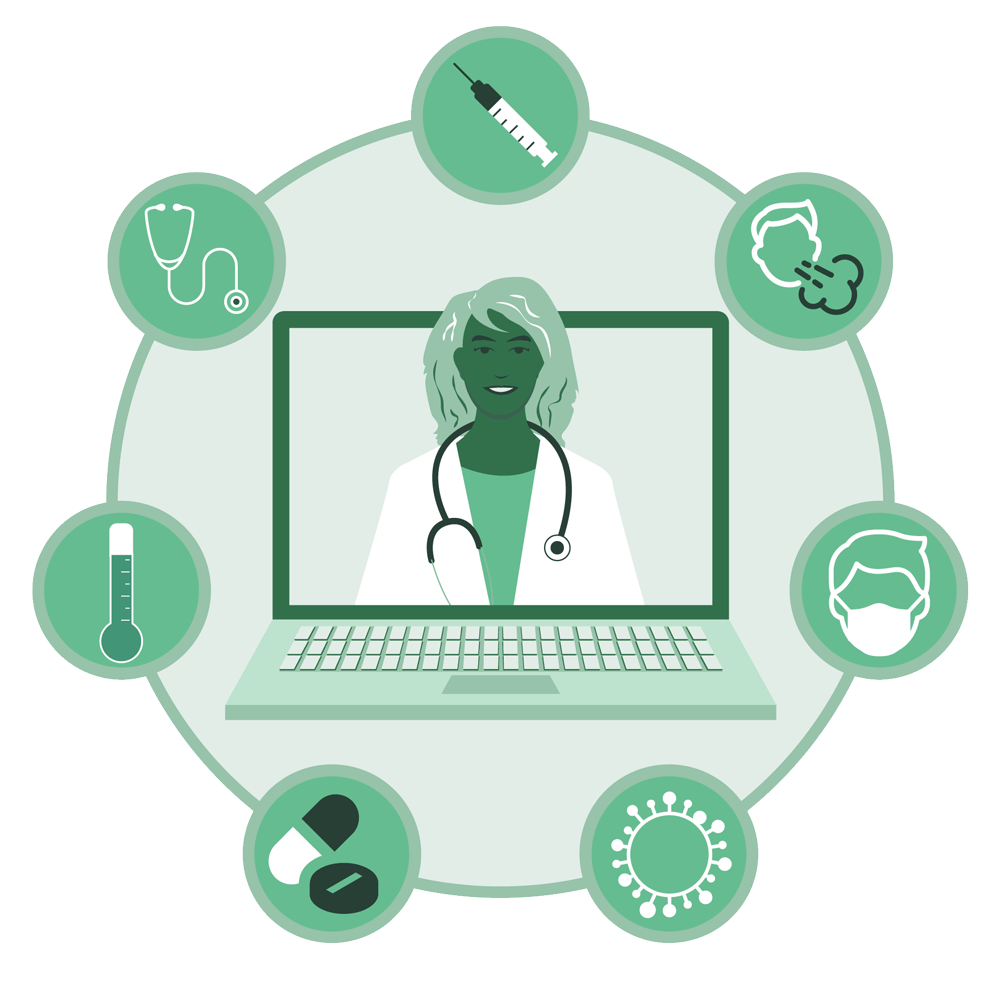 Create E-Learning Module - MEDD Australia