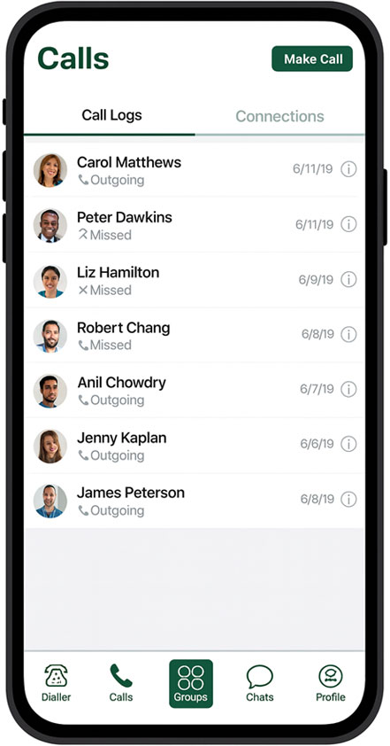 Introducing MEDD Premium - MEDD Australia