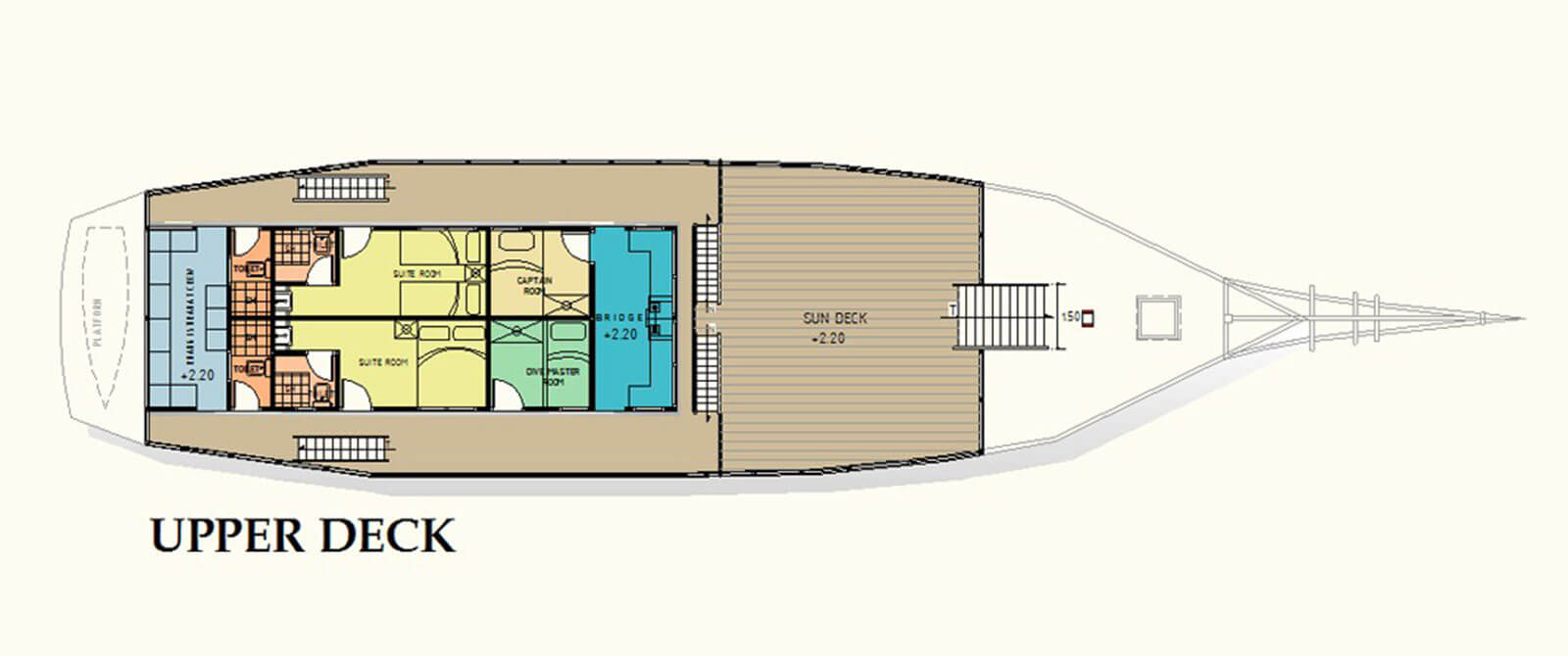 Pearl of Papua liveaboard deck plan