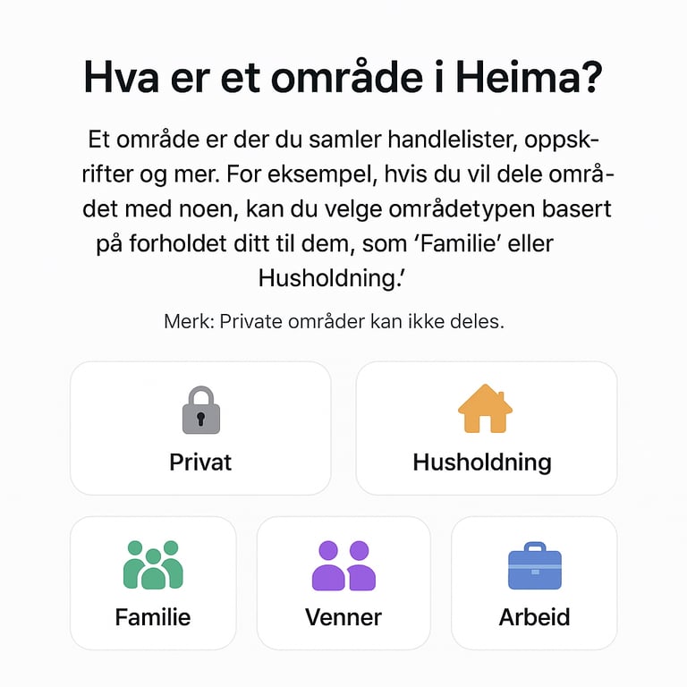 Heima app områdevalg