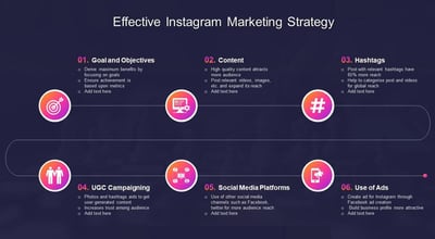 Instagram Engagement 101: The Ultimate Guide to Boosting Your E-commerce Sales