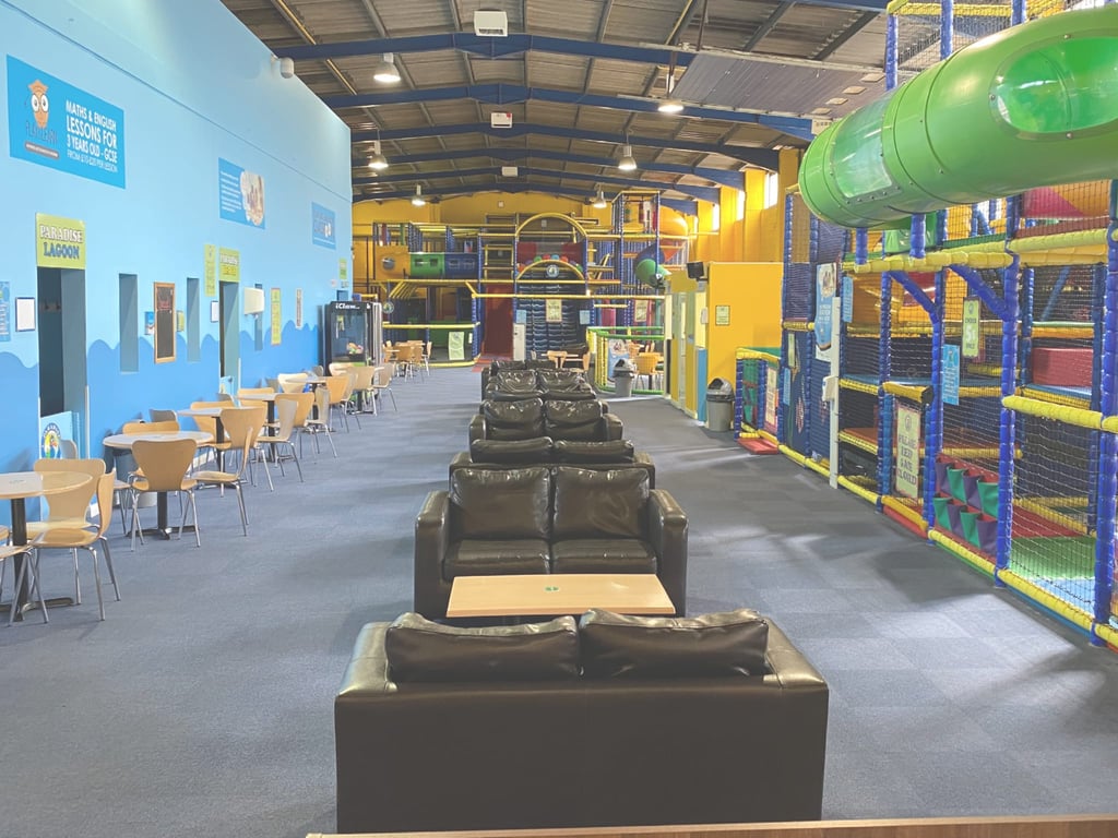 London For Toddlers: Parents Paradise