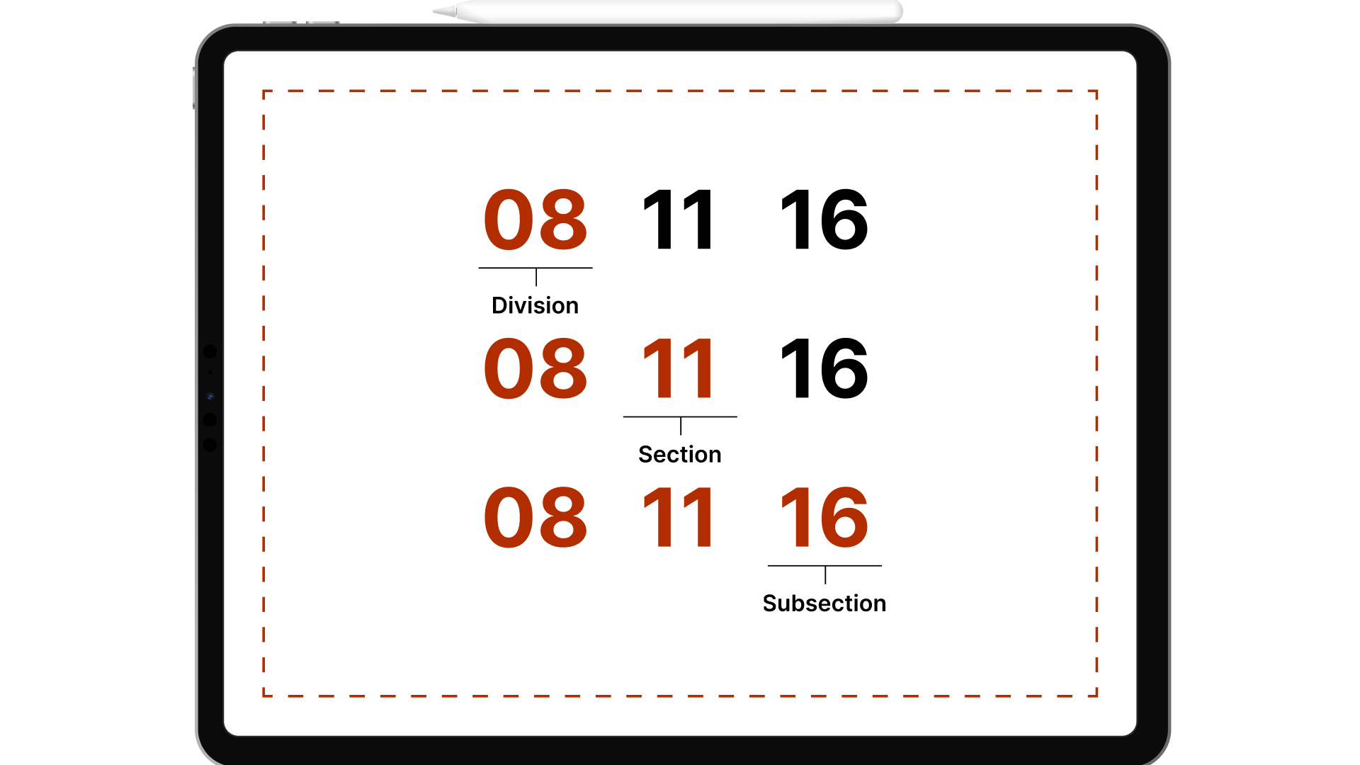 Intro to MasterFormat Numbers & Titles