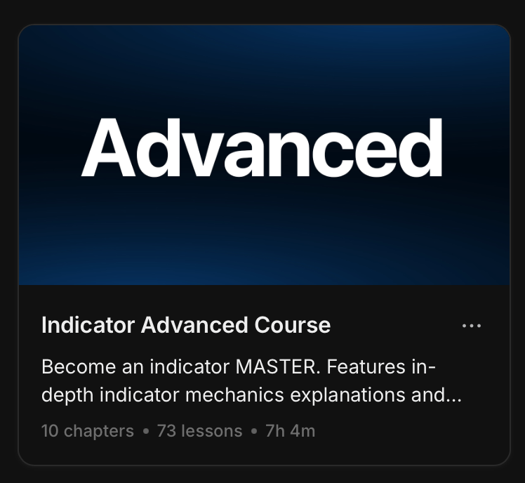 Advanced