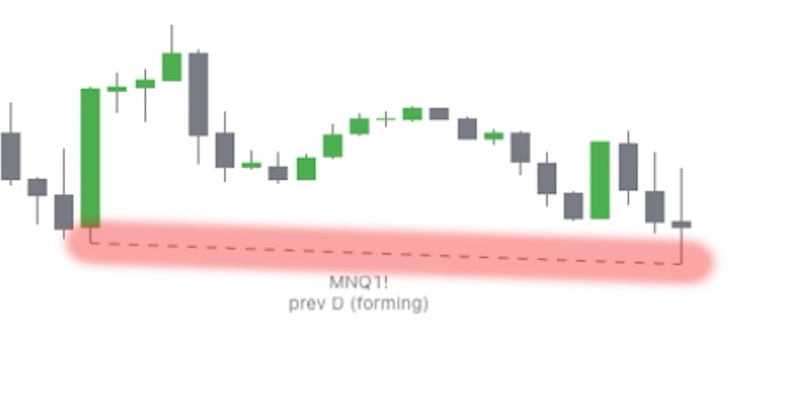 NQ SMT