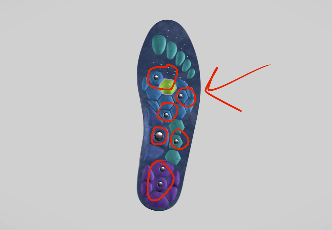 akusoli insoles